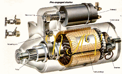 starter motor manufacture